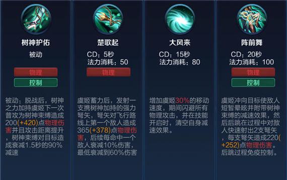 虞姬技能加成,虞姬加一技能还是二技能?-第3张图片-流派游戏资讯网 虞姬技能加成,虞姬加一技能还是二技能?-第3张图片-流派游戏资讯网