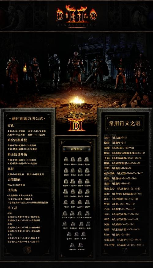 暗黑血统怎么用技能?暗黑血统技能快捷键?-第5张图片-流派游戏资讯网 暗黑血统怎么用技能?暗黑血统技能快捷键?-第5张图片-流派游戏资讯网