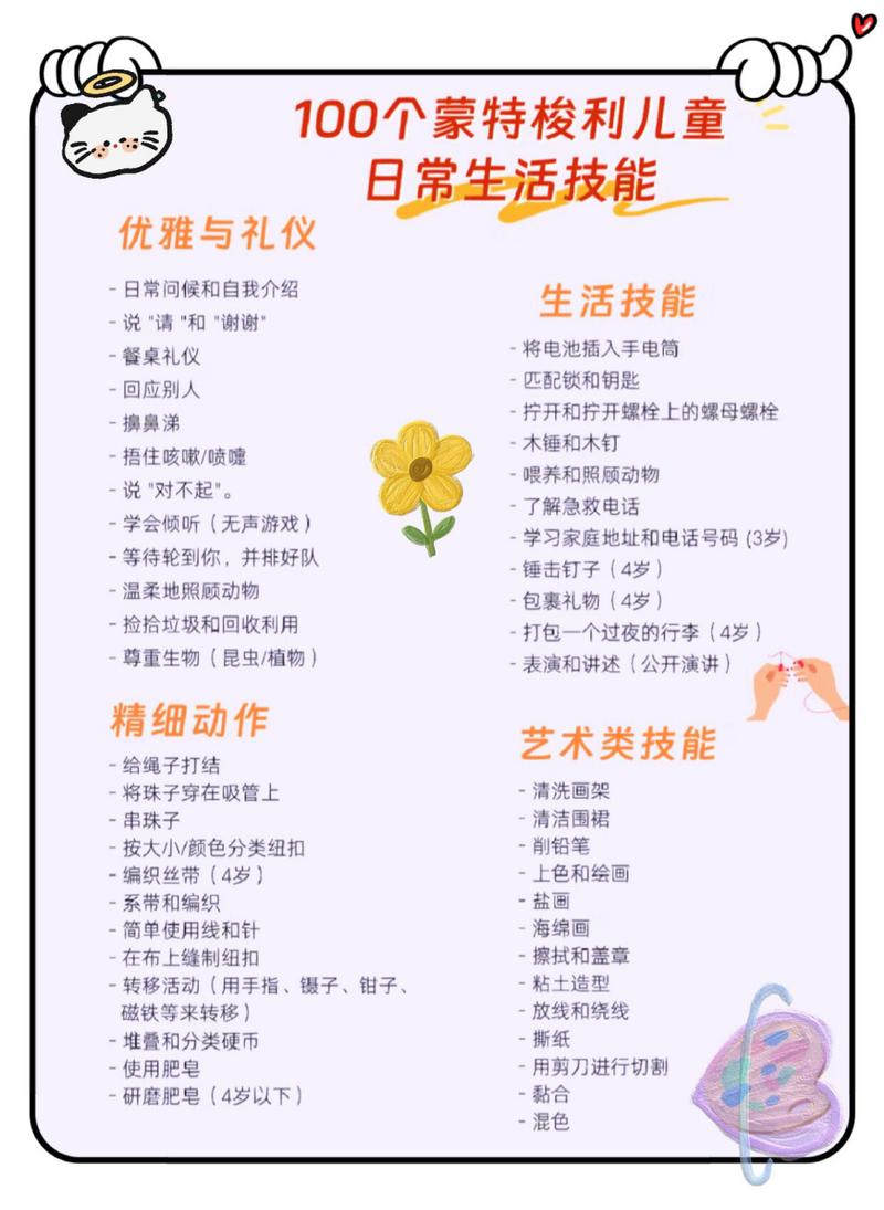 学一种生活技能,学一种生活技能作文200字-第7张图片-流派游戏资讯网 学一种生活技能,学一种生活技能作文200字-第7张图片-流派游戏资讯网