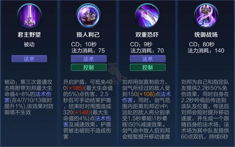 刘邦技能损人利己,刘邦善于用人吗-第1张图片-流派游戏资讯网 刘邦技能损人利己,刘邦善于用人吗-第1张图片-流派游戏资讯网