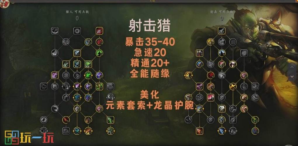 wow射击猎技能_魔兽世界射击猎选什么种族-第5张图片-流派游戏资讯网 wow射击猎技能_魔兽世界射击猎选什么种族-第5张图片-流派游戏资讯网