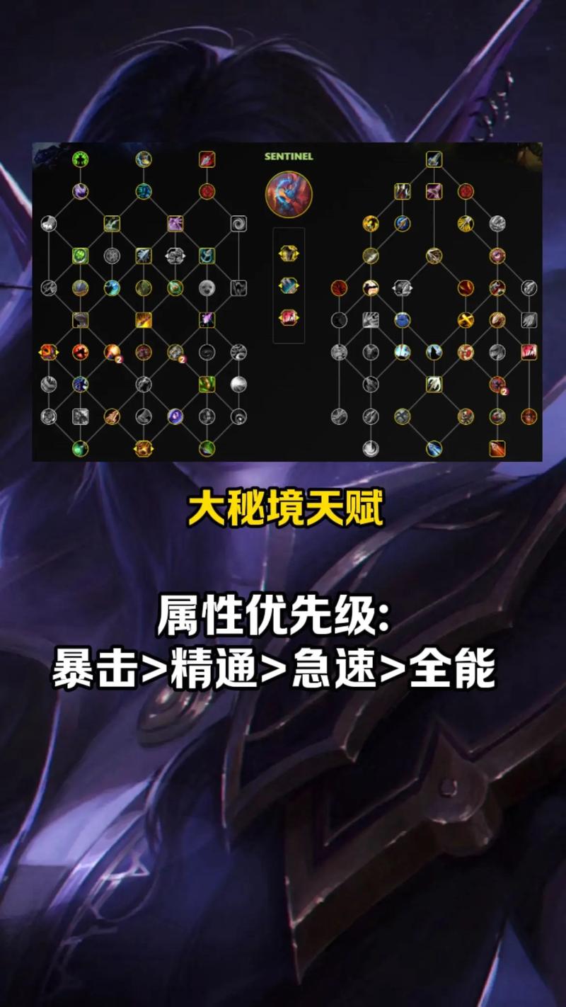 wow射击猎技能_魔兽世界射击猎选什么种族-第7张图片-流派游戏资讯网 wow射击猎技能_魔兽世界射击猎选什么种族-第7张图片-流派游戏资讯网