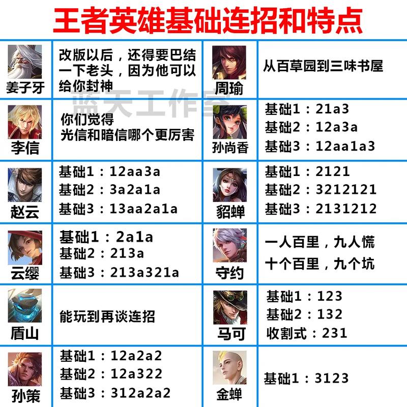 貂蝉的技能减速_貂蝉的技能减速怎么用-第5张图片-流派游戏资讯网 貂蝉的技能减速_貂蝉的技能减速怎么用-第5张图片-流派游戏资讯网
