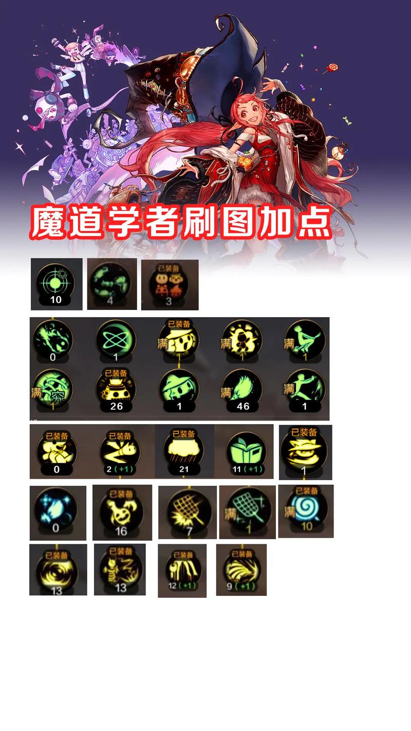 法师二觉技能,法师二觉技能加点?-第2张图片-流派游戏资讯网 法师二觉技能,法师二觉技能加点?-第2张图片-流派游戏资讯网