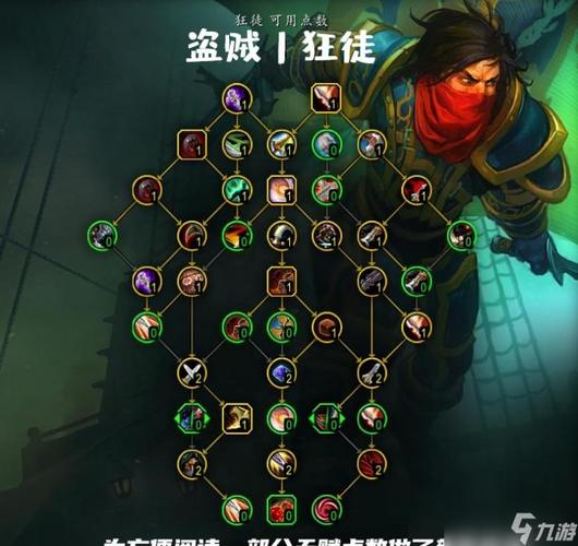 7.0狂徒贼技能_狂徒贼输出手法nga-第7张图片-流派游戏资讯网 7.0狂徒贼技能_狂徒贼输出手法nga-第7张图片-流派游戏资讯网