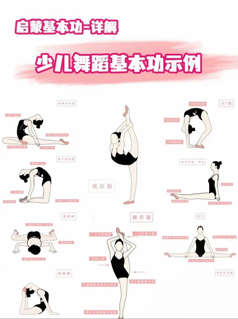 幼儿舞蹈技能视频,幼儿舞蹈技巧动作大全-第2张图片-流派游戏资讯网 幼儿舞蹈技能视频,幼儿舞蹈技巧动作大全-第2张图片-流派游戏资讯网