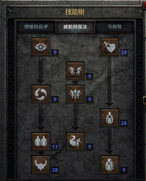 跳跳蛮的技能,跳跳拿的是什么剑?-第3张图片-流派游戏资讯网 跳跳蛮的技能,跳跳拿的是什么剑?-第3张图片-流派游戏资讯网