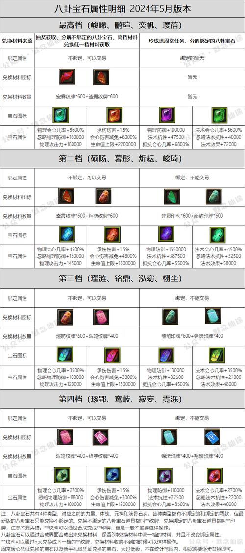 寻仙仙兽骑宠技能?寻仙骑宠怎么进化?-第1张图片-流派游戏资讯网 寻仙仙兽骑宠技能?寻仙骑宠怎么进化?-第1张图片-流派游戏资讯网
