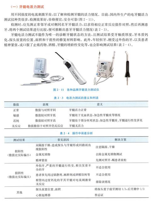 口腔实践技能操作?口腔实践技能操作考试分几站考试??-第3张图片-流派游戏资讯网 口腔实践技能操作?口腔实践技能操作考试分几站考试??-第3张图片-流派游戏资讯网