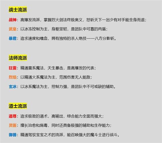 轩辕传奇什么生活技能,轩辕传奇11个职业哪个适合平民嘛?-第1张图片-流派游戏资讯网 轩辕传奇什么生活技能,轩辕传奇11个职业哪个适合平民嘛?-第1张图片-流派游戏资讯网