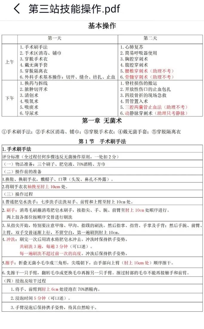 医医师技能考试视频,2021医师技能考试视频?-第2张图片-流派游戏资讯网 医医师技能考试视频,2021医师技能考试视频?-第2张图片-流派游戏资讯网