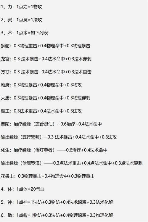 风系的技能加点_风系攻击招式名字-第1张图片-流派游戏资讯网 风系的技能加点_风系攻击招式名字-第1张图片-流派游戏资讯网