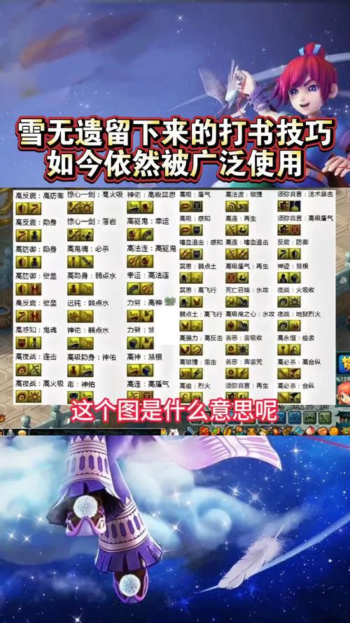 梦幻宝宝技能排列_梦幻宝宝技能排列顺序-第1张图片-流派游戏资讯网 梦幻宝宝技能排列_梦幻宝宝技能排列顺序-第1张图片-流派游戏资讯网