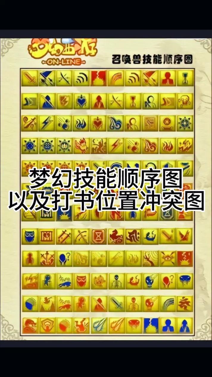梦幻宝宝技能排列_梦幻宝宝技能排列顺序-第5张图片-流派游戏资讯网 梦幻宝宝技能排列_梦幻宝宝技能排列顺序-第5张图片-流派游戏资讯网