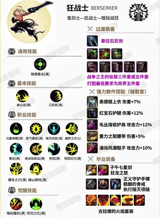 dnf噬魂技能_dnf噬魂之手改版介绍-第6张图片-流派游戏资讯网 dnf噬魂技能_dnf噬魂之手改版介绍-第6张图片-流派游戏资讯网