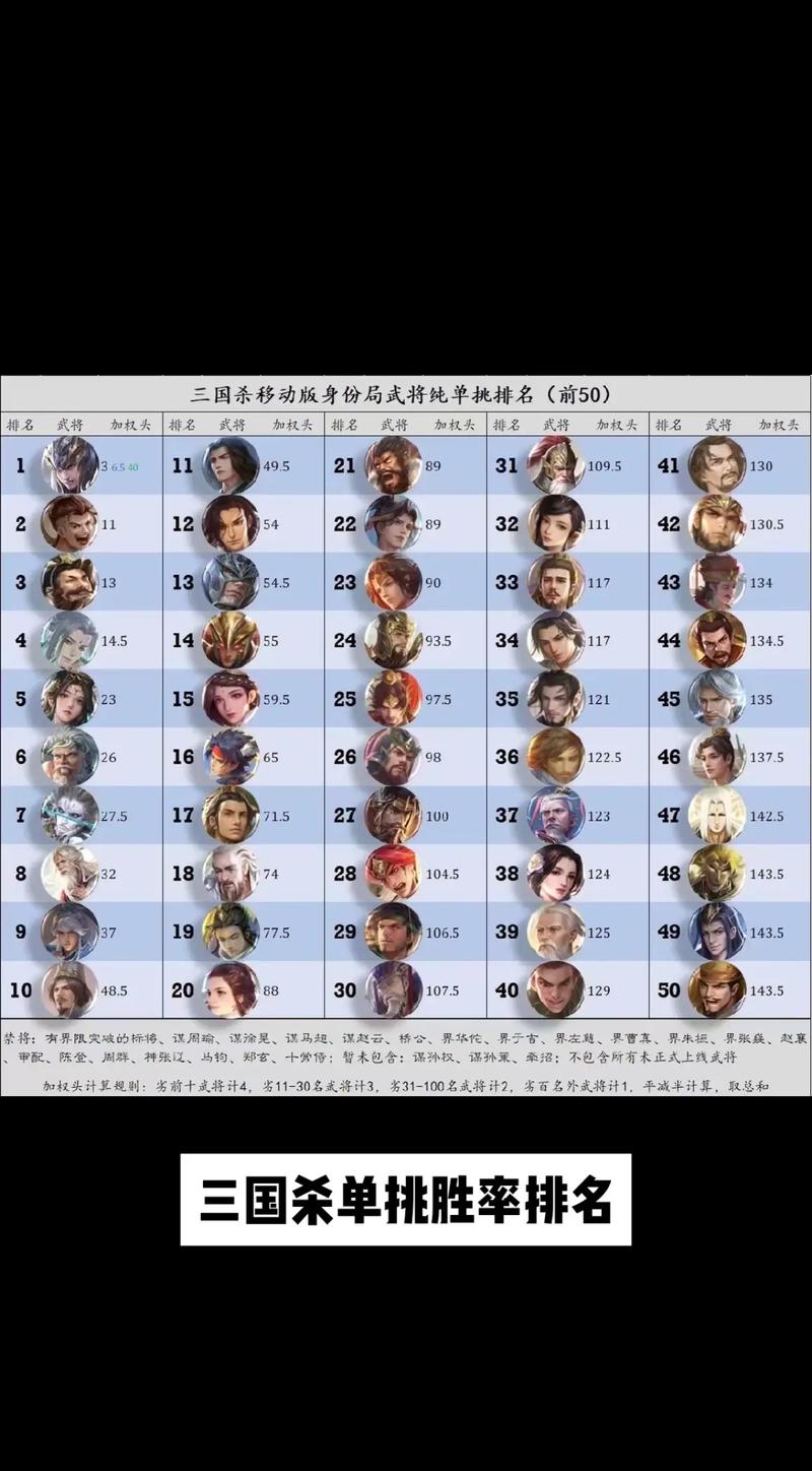 陈群三国杀技能?陈群三国杀技能介绍?-第2张图片-流派游戏资讯网 陈群三国杀技能?陈群三国杀技能介绍?-第2张图片-流派游戏资讯网