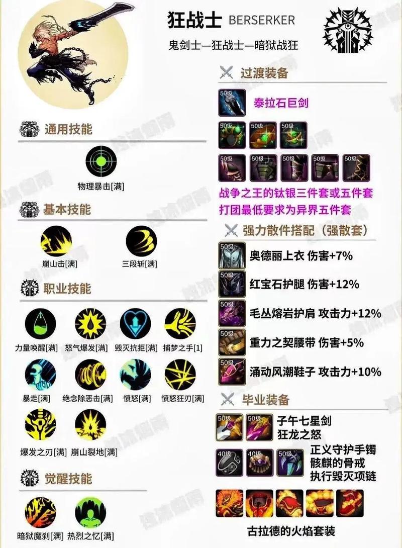 男散打技能加点90_男散打装备搭配-第3张图片-流派游戏资讯网 男散打技能加点90_男散打装备搭配-第3张图片-流派游戏资讯网
