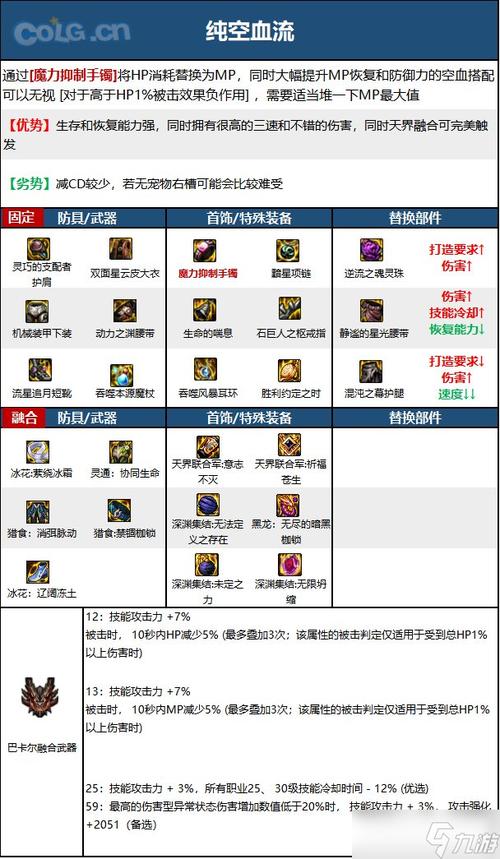 元素爆破二觉技能,dnf元素爆破师二觉任务?-第3张图片-流派游戏资讯网 元素爆破二觉技能,dnf元素爆破师二觉任务?-第3张图片-流派游戏资讯网