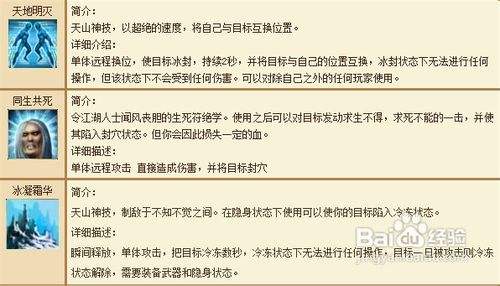 天山技能80技能,天山所有技能?-第5张图片-流派游戏资讯网 天山技能80技能,天山所有技能?-第5张图片-流派游戏资讯网