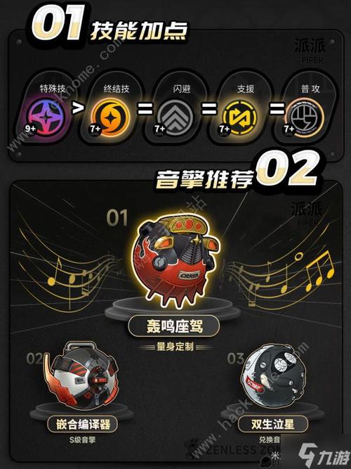 派派点技能点满,派派点技能材料列表-第1张图片-流派游戏资讯网 派派点技能点满,派派点技能材料列表-第1张图片-流派游戏资讯网