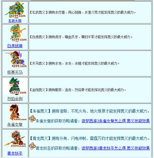 造梦西游3技能洗_造梦西游3技能洗练丹是随机的吗-第5张图片-流派游戏资讯网 造梦西游3技能洗_造梦西游3技能洗练丹是随机的吗-第5张图片-流派游戏资讯网