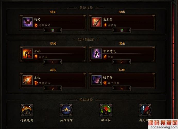 猎魔人开荒技能,猎魔人开荒技能加点?-第4张图片-流派游戏资讯网 猎魔人开荒技能,猎魔人开荒技能加点?-第4张图片-流派游戏资讯网