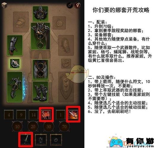 猎魔人开荒技能,猎魔人开荒技能加点?-第6张图片-流派游戏资讯网 猎魔人开荒技能,猎魔人开荒技能加点?-第6张图片-流派游戏资讯网