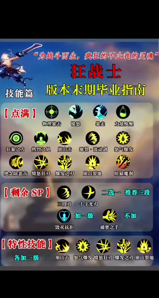 狂战士技能演示,狂战士技能视频?-第1张图片-流派游戏资讯网 狂战士技能演示,狂战士技能视频?-第1张图片-流派游戏资讯网