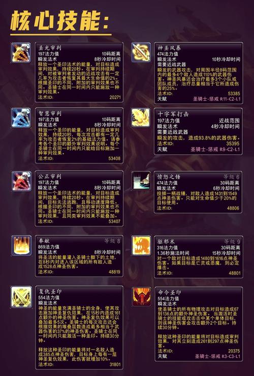 魔兽世界驱散技能?魔兽世界怀旧服驱散是什么?-第3张图片-流派游戏资讯网 魔兽世界驱散技能?魔兽世界怀旧服驱散是什么?-第3张图片-流派游戏资讯网