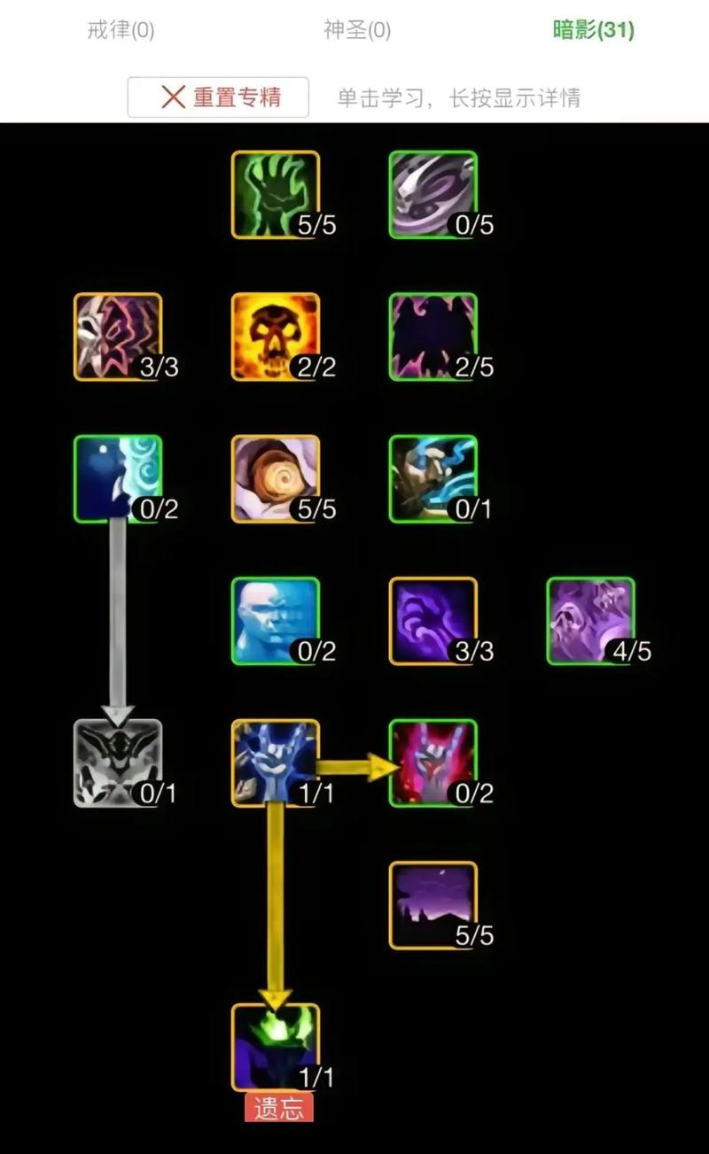 魔兽世界驱散技能?魔兽世界怀旧服驱散是什么?-第4张图片-流派游戏资讯网 魔兽世界驱散技能?魔兽世界怀旧服驱散是什么?-第4张图片-流派游戏资讯网