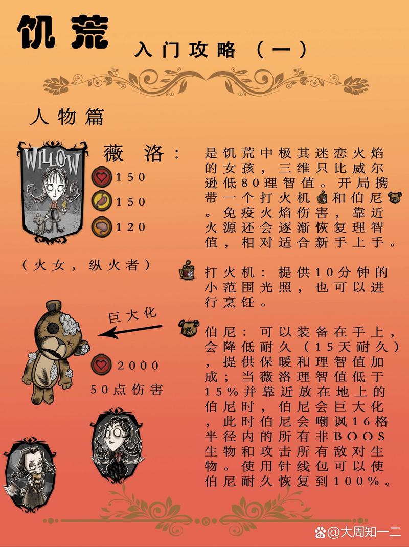 饥荒船长技能_饥荒船长技能搭配-第3张图片-流派游戏资讯网 饥荒船长技能_饥荒船长技能搭配-第3张图片-流派游戏资讯网
