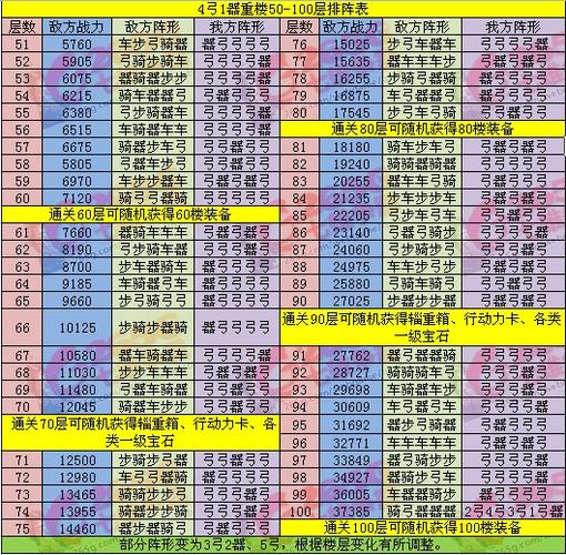 七雄争霸林系技能_七雄争霸技能最佳搭配-第5张图片-流派游戏资讯网 七雄争霸林系技能_七雄争霸技能最佳搭配-第5张图片-流派游戏资讯网