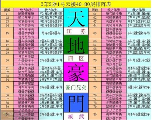 七雄争霸林系技能_七雄争霸技能最佳搭配-第6张图片-流派游戏资讯网 七雄争霸林系技能_七雄争霸技能最佳搭配-第6张图片-流派游戏资讯网
