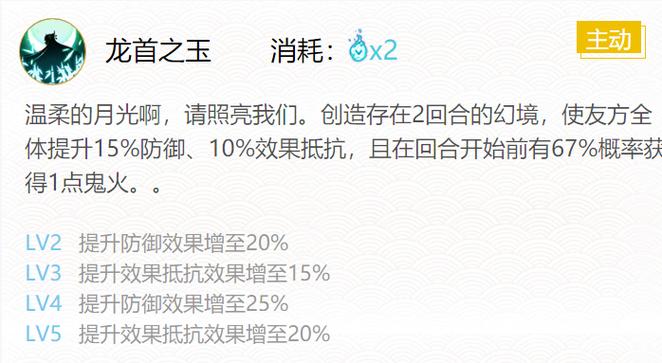 辉夜姬技能觉醒_辉夜姬值得觉醒吗-第1张图片-流派游戏资讯网 辉夜姬技能觉醒_辉夜姬值得觉醒吗-第1张图片-流派游戏资讯网