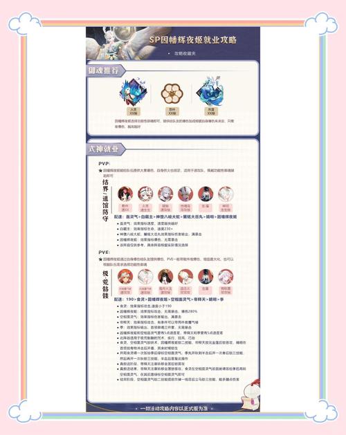 辉夜姬技能觉醒_辉夜姬值得觉醒吗-第2张图片-流派游戏资讯网 辉夜姬技能觉醒_辉夜姬值得觉醒吗-第2张图片-流派游戏资讯网