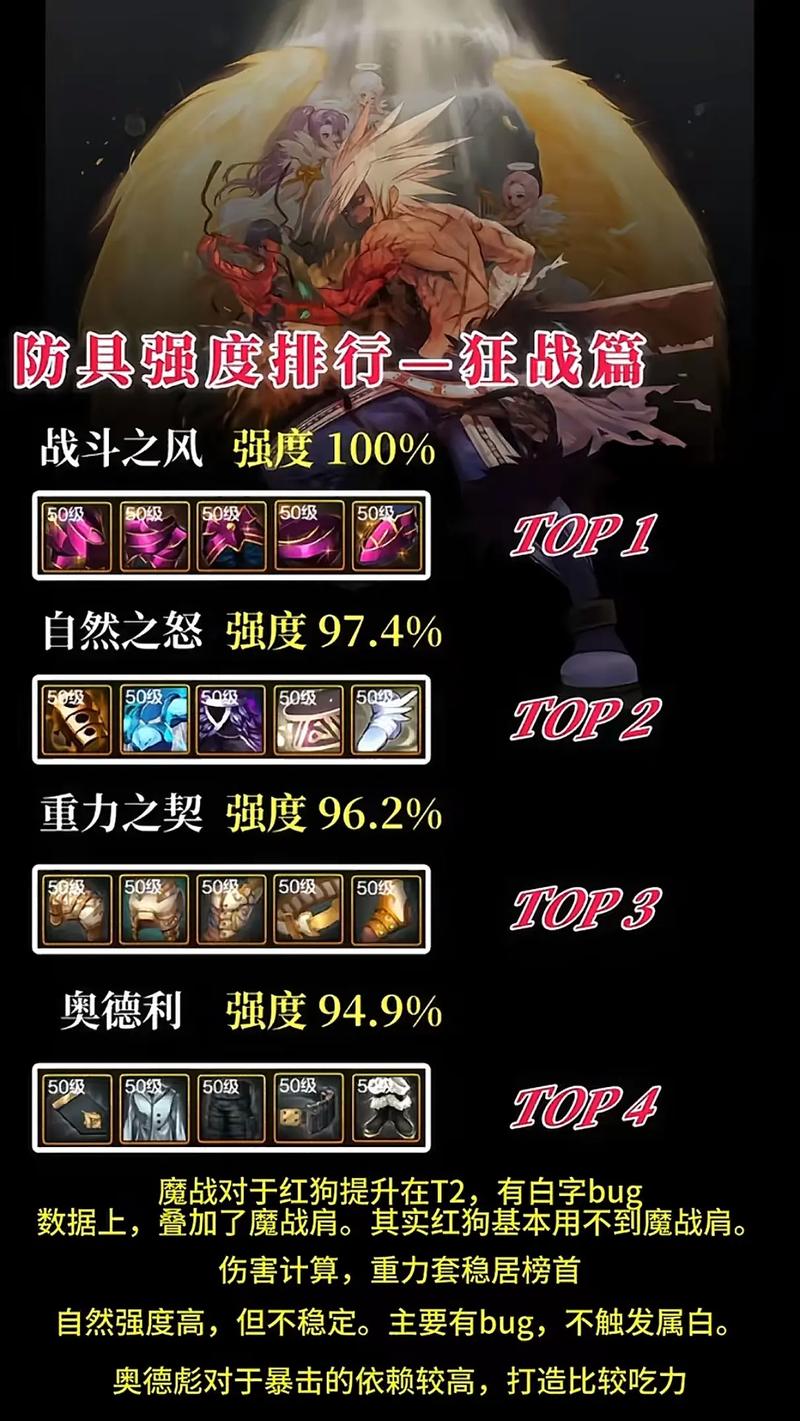 狱血魔神觉醒技能,狱血魔神觉醒技能叫什么-第2张图片-流派游戏资讯网 狱血魔神觉醒技能,狱血魔神觉醒技能叫什么-第2张图片-流派游戏资讯网