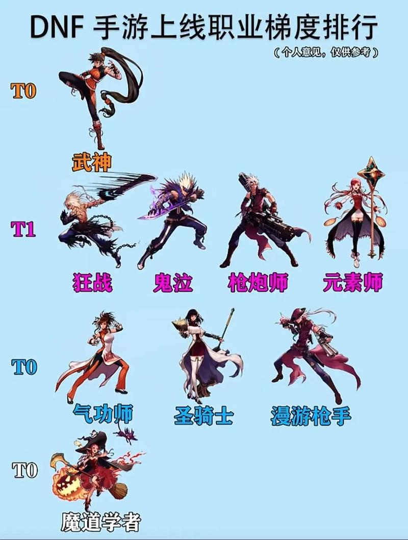 狱血魔神觉醒技能,狱血魔神觉醒技能叫什么-第5张图片-流派游戏资讯网 狱血魔神觉醒技能,狱血魔神觉醒技能叫什么-第5张图片-流派游戏资讯网