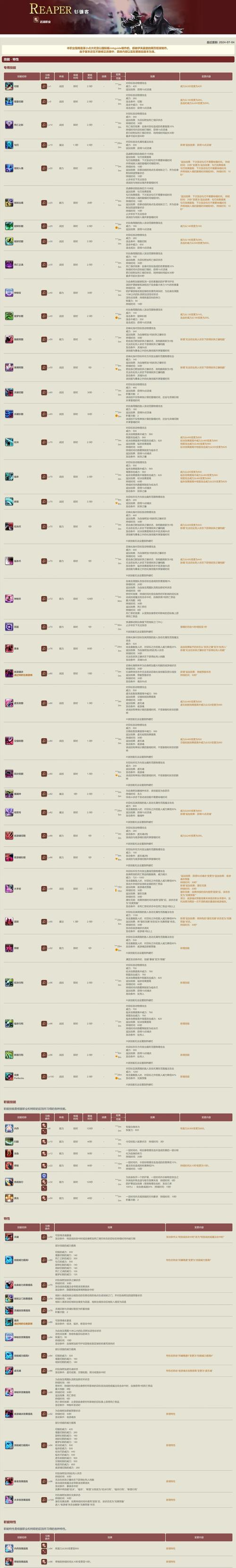 ff14技能速度?ff14技能速度有什么用?-第1张图片-流派游戏资讯网 ff14技能速度?ff14技能速度有什么用?-第1张图片-流派游戏资讯网