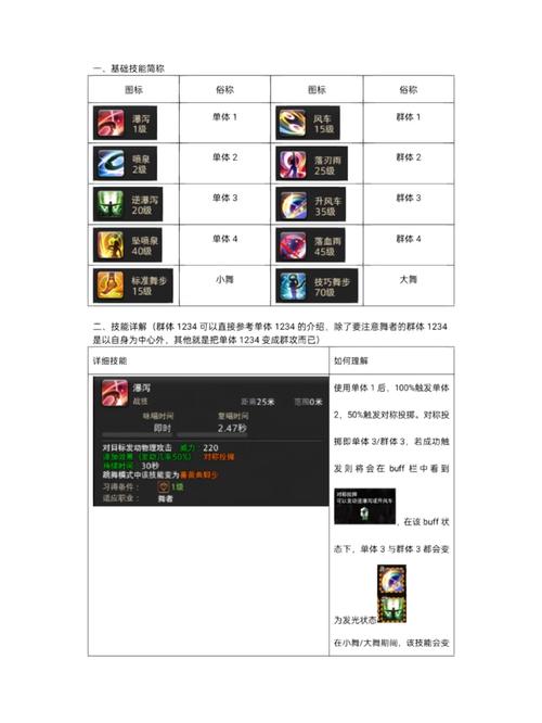 ff14技能速度?ff14技能速度有什么用?-第5张图片-流派游戏资讯网 ff14技能速度?ff14技能速度有什么用?-第5张图片-流派游戏资讯网