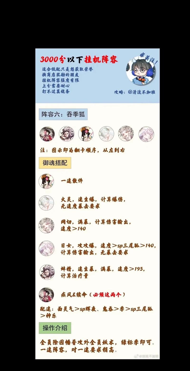 阴阳师食梦技能,阴阳师食梦在哪-第3张图片-流派游戏资讯网 阴阳师食梦技能,阴阳师食梦在哪-第3张图片-流派游戏资讯网