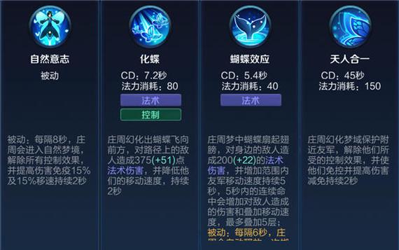 庄周叠二技能,庄周叠伤害-第4张图片-流派游戏资讯网 庄周叠二技能,庄周叠伤害-第4张图片-流派游戏资讯网