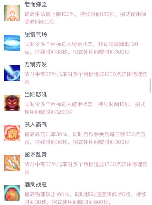 qq三国元神特殊技能,三国元神特殊技能大全-第3张图片-流派游戏资讯网 qq三国元神特殊技能,三国元神特殊技能大全-第3张图片-流派游戏资讯网
