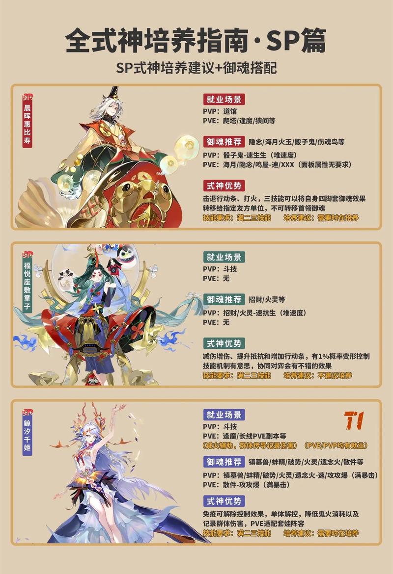 般若封印技能,般若封御魂效果会封印御魂属性吗-第1张图片-流派游戏资讯网 般若封印技能,般若封御魂效果会封印御魂属性吗-第1张图片-流派游戏资讯网