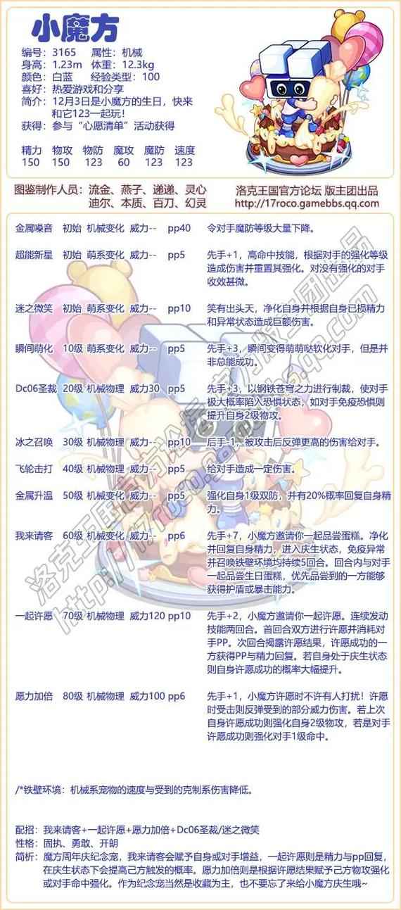 洛克王国格兰技能,洛克王国格兰bug蛋-第4张图片-流派游戏资讯网 洛克王国格兰技能,洛克王国格兰bug蛋-第4张图片-流派游戏资讯网