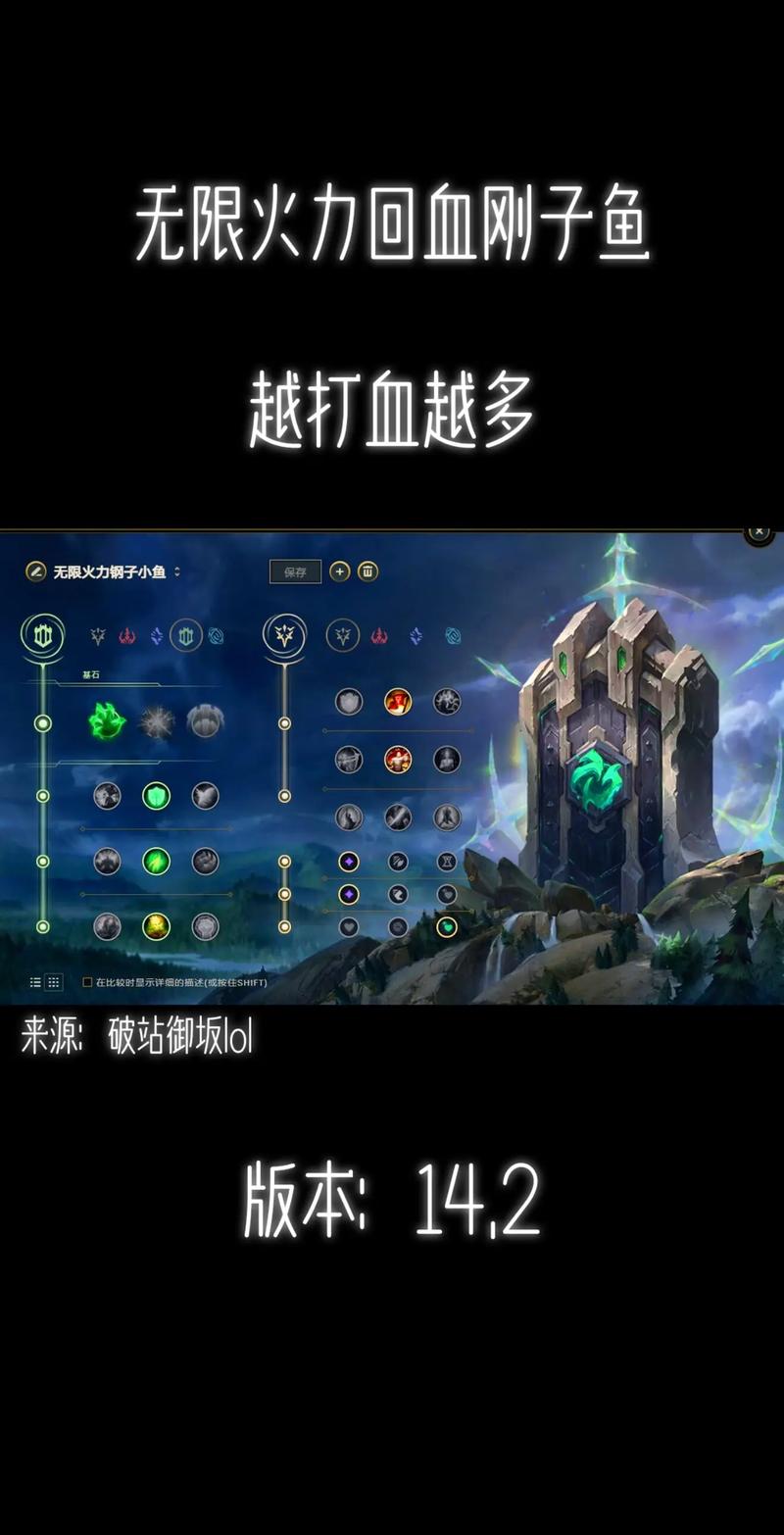 小鱼人技能S6,小鱼人技能详解-第6张图片-流派游戏资讯网 小鱼人技能S6,小鱼人技能详解-第6张图片-流派游戏资讯网