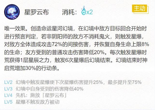 荒的技能改了?荒可以练吗?-第6张图片-流派游戏资讯网 荒的技能改了?荒可以练吗?-第6张图片-流派游戏资讯网