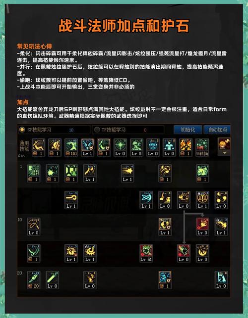 黑武卡技能,黑武技能加点?-第4张图片-流派游戏资讯网 黑武卡技能,黑武技能加点?-第4张图片-流派游戏资讯网