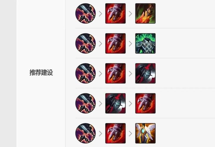 剑魔无敌技能，剑魔无脑？-第7张图片-流派游戏资讯网