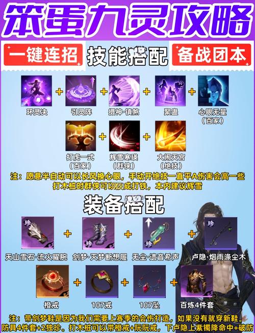 tera双刀技能_双刀特性-第7张图片-流派游戏资讯网 tera双刀技能_双刀特性-第7张图片-流派游戏资讯网