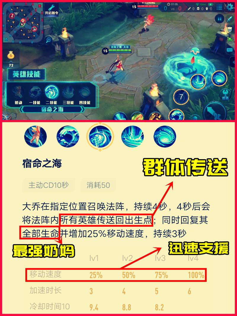 大乔技能四怎么用,大乔的四技能怎么用?-第5张图片-流派游戏资讯网 大乔技能四怎么用,大乔的四技能怎么用?-第5张图片-流派游戏资讯网